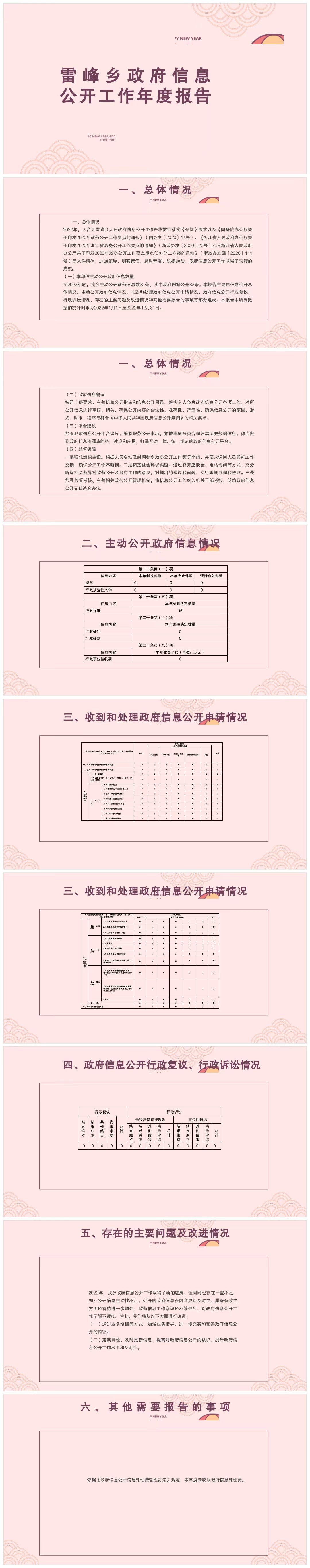 2022年雷峰鄉(xiāng)政務(wù)公開(kāi)工作年度報(bào)告.jpg