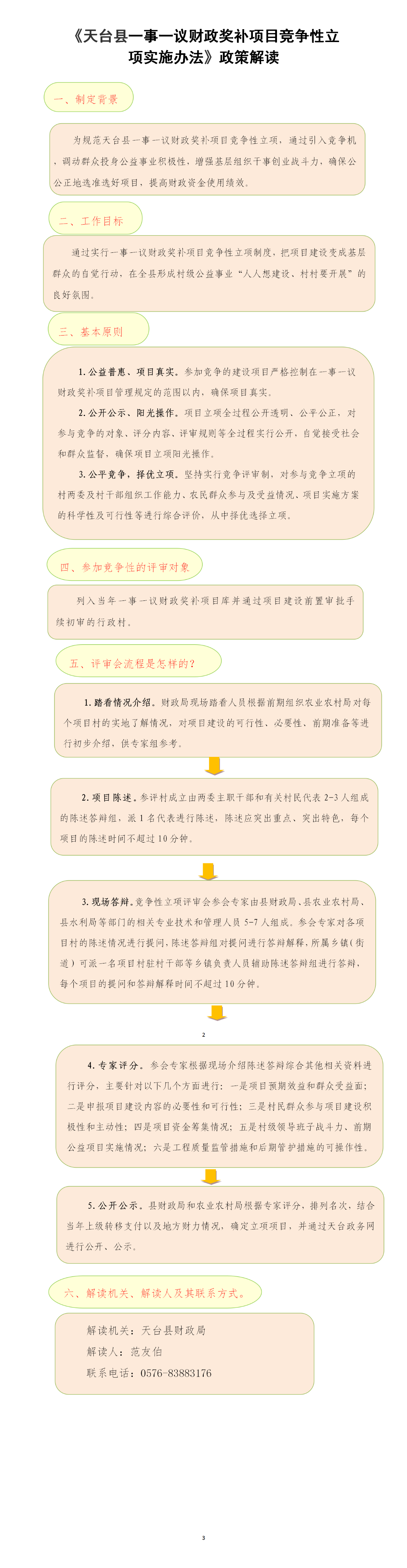 一事一議財政獎補(bǔ)項目競爭性立項實施辦法政策解讀 - t0109.png